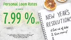 2023 Winter Newsletter Personal Loan ad web banner